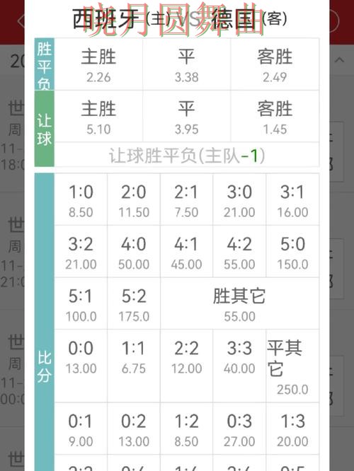 世界杯投注下载赔率变化怎么看更合理完整教学