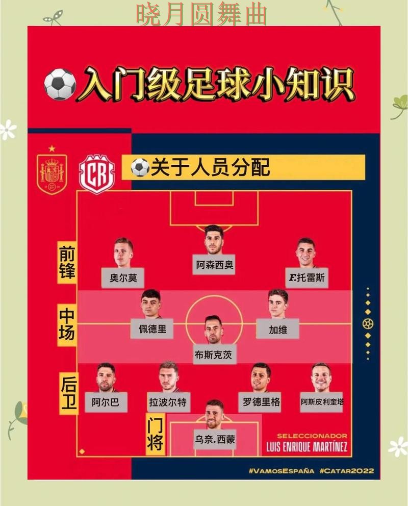 世界杯买球官网进球数玩法怎么分析详细解析 世界杯买球官网进球数玩法怎么分析详细解析