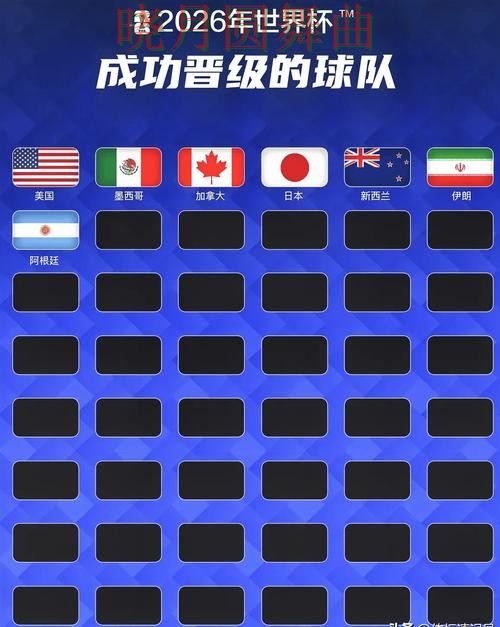 世界杯买球平台赛前阵容公布后怎么分析完整教学 世界杯买球平台赛前阵容公布后怎么分析完整教学