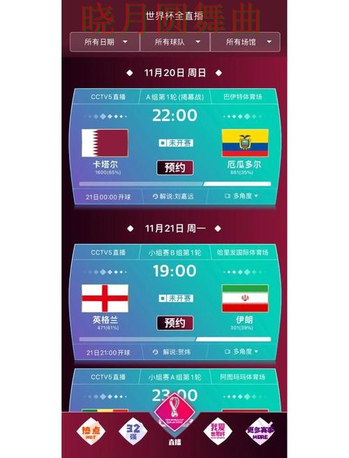 世界杯买球app西班牙比赛数据怎么看更直观 世界杯买球app西班牙比赛数据怎么看更直观