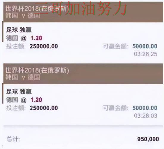 世界杯官方信息背景下的世界杯投注平台推荐深度评测与真实体验直播解析 世界杯官方信息背景下的世界杯投注平台推荐深度评测与真实体验直播解析