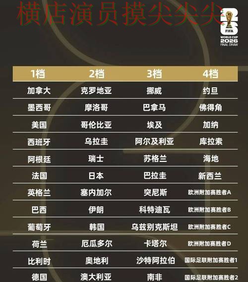 世界杯投注平台实战拆解合集:覆盖玩法指南+直播与入口方式 - 2026世界杯 世界杯投注平台实战拆解合集:覆盖玩法指南+直播与入口方式 - 2026世界杯