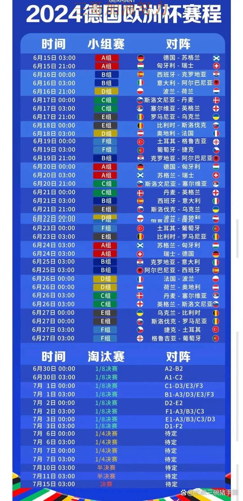 世界杯投注靠谱吗如何选?结合数据分析一次讲透(世界杯赛事中心) 世界杯投注靠谱吗如何选?结合数据分析一次讲透(世界杯赛事中心)