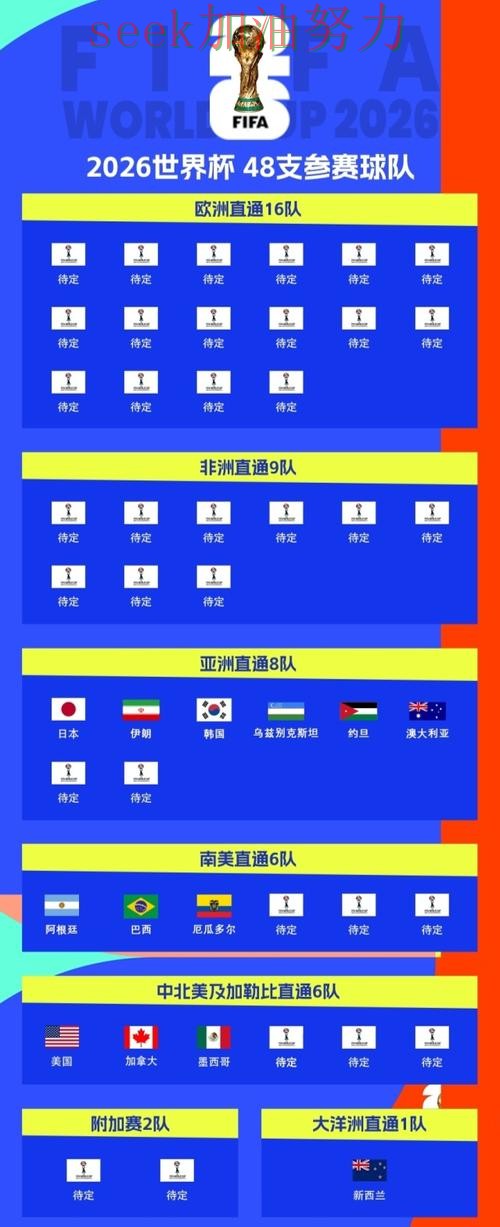 2026世界杯来临,世界杯投注平台速度测试+直播与平台选择推荐 2026世界杯来临,世界杯投注平台速度测试+直播与平台选择推荐
